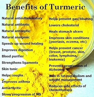 Turmeric Root